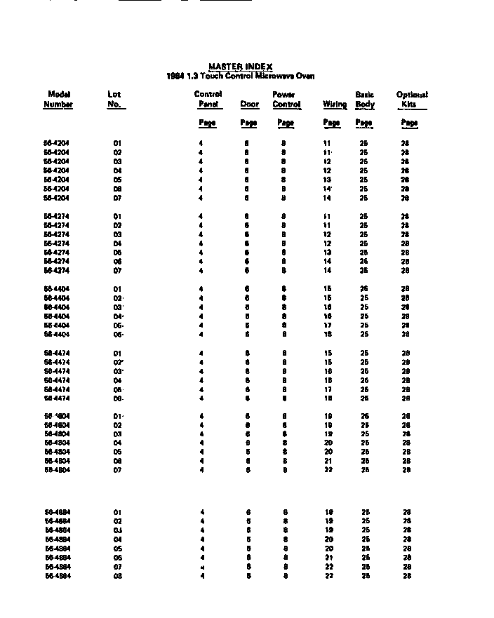Tappan 56-8884-10-04 master index diagram