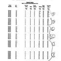 Tappan 56-4404-10-02 master index diagram
