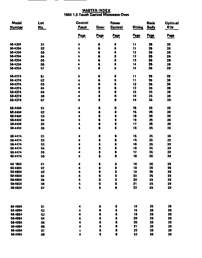 Tappan 56-8274-10-01 master index diagram