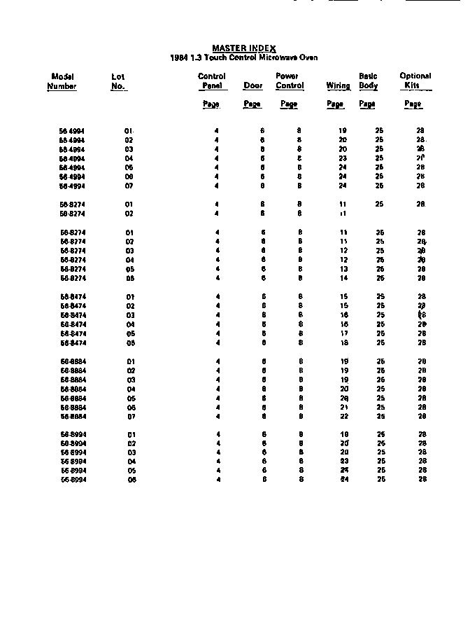 Tappan 56-8274-10-01 master index diagram