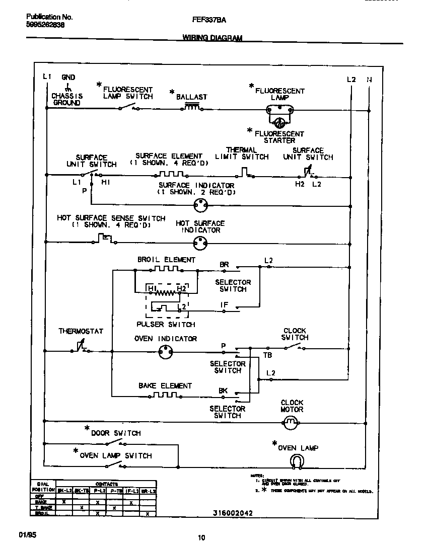 Frigidaire FEF337BADB wiring diagram diagram