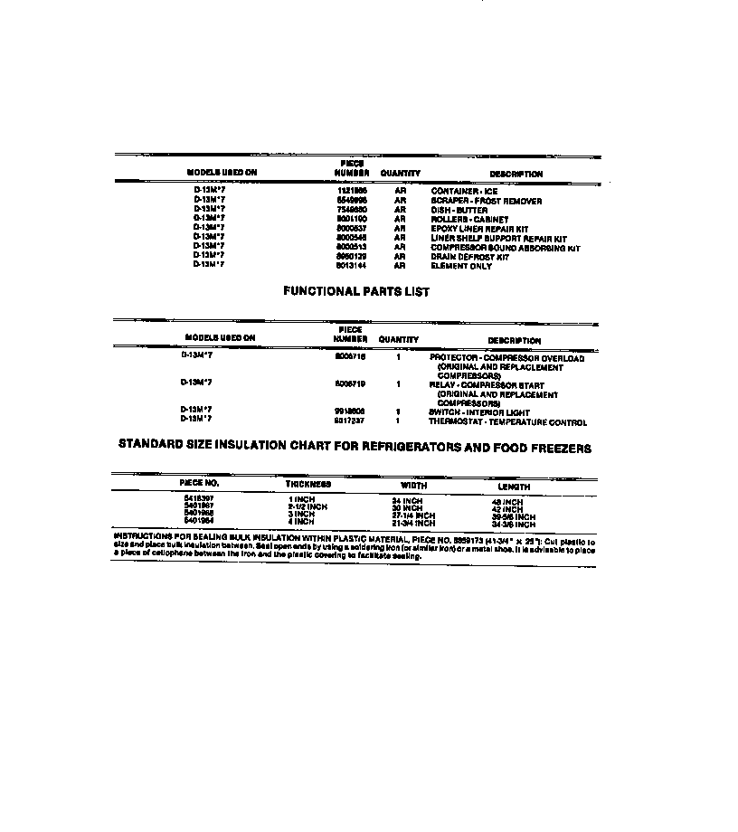 Frigidaire D13MW7 accessories & functional parts diagram