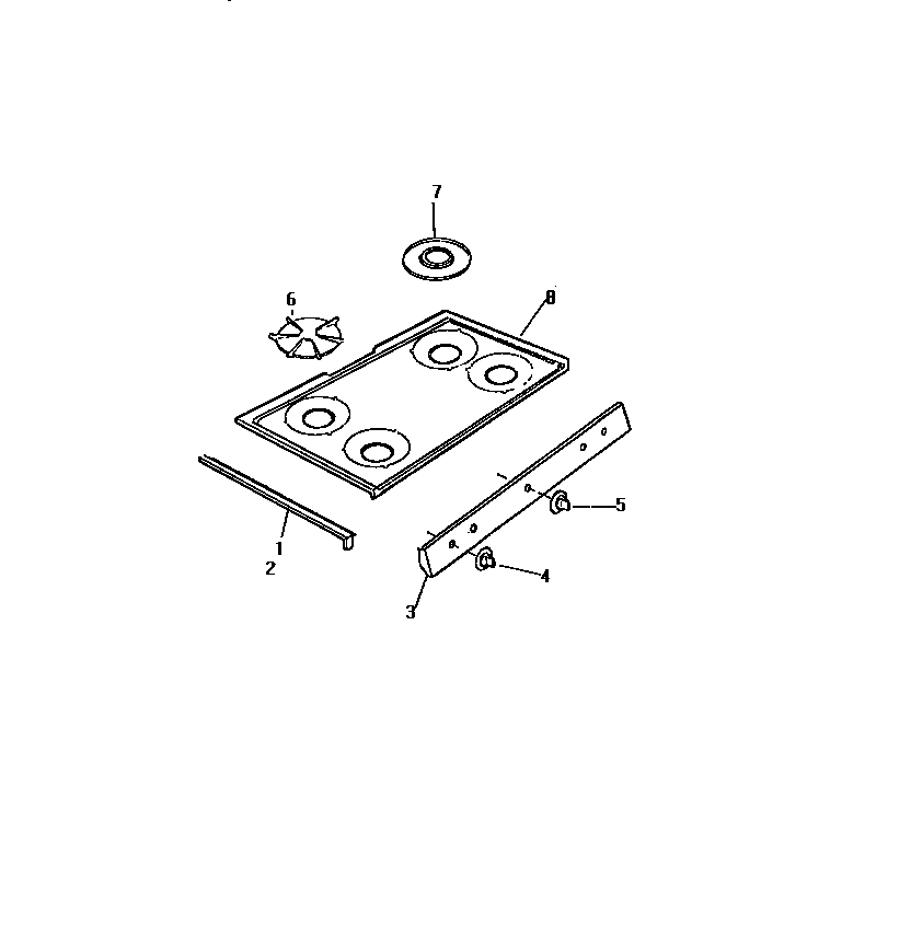 White-Westinghouse GF970HXV1 top, control panel diagram