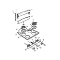 White-Westinghouse KF201HDH1 top, drawer diagram
