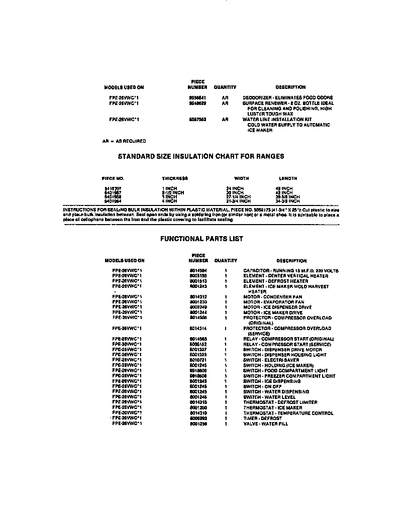 Frigidaire FPE26VWCL1 accessories & functional parts diagram