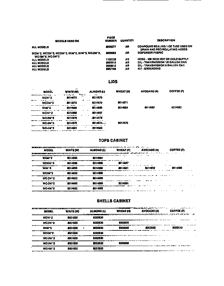 Frigidaire WC3ML3 accessories diagram