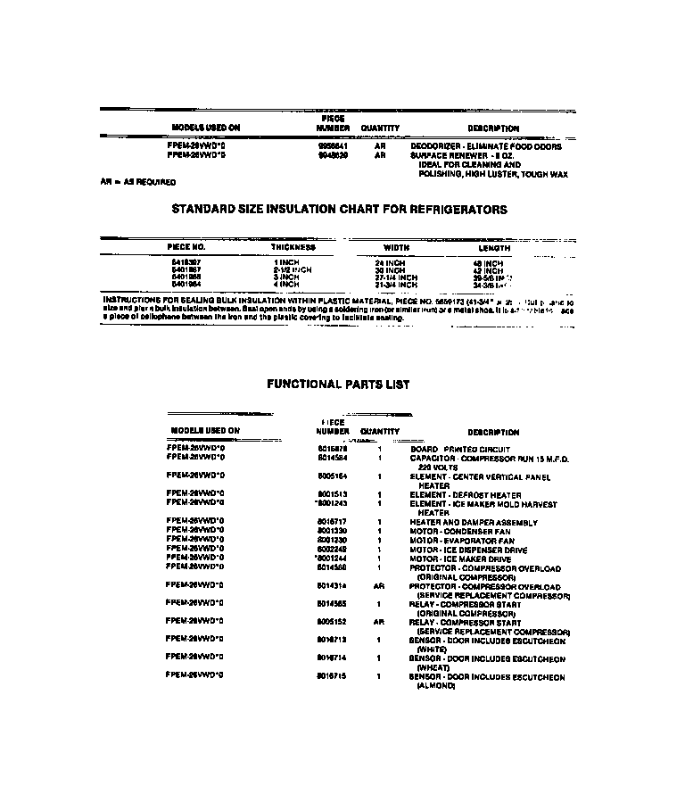 Frigidaire FPEM26VWDW0 accessories & functional parts diagram