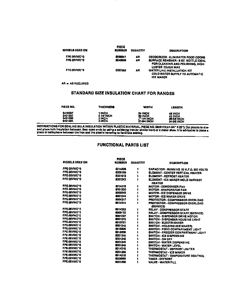 Frigidaire FPE26VWCH0 accessories & functional parts diagram