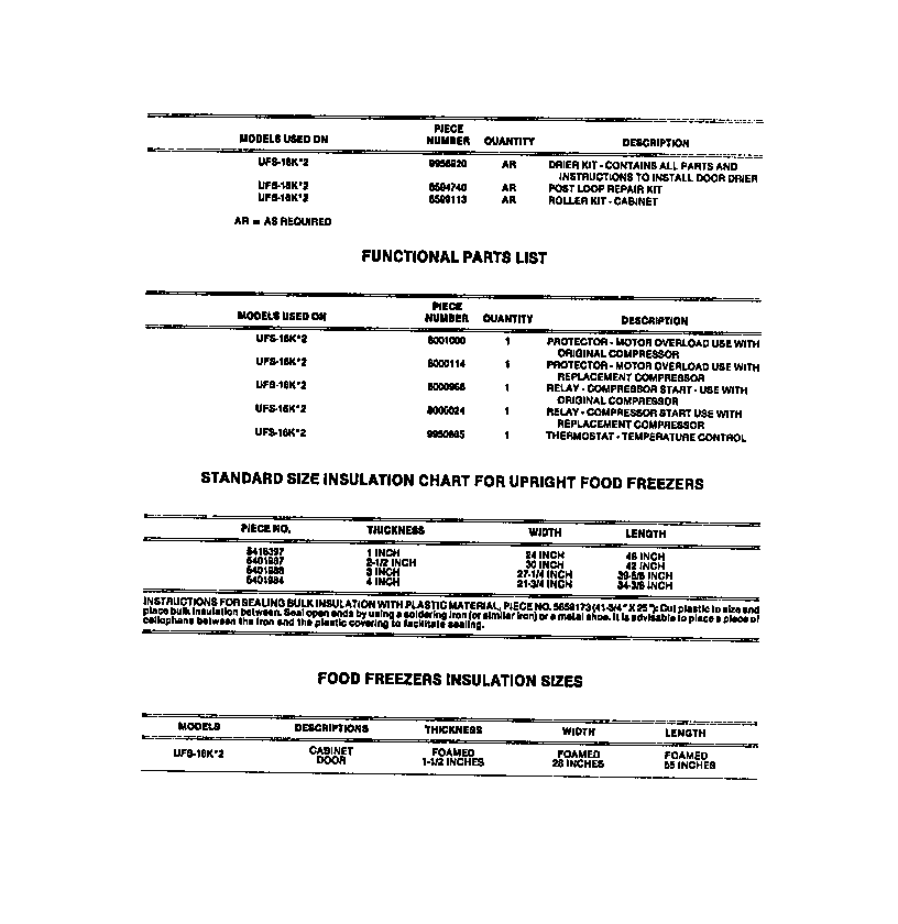 Frigidaire UFS16KW2 accessories & functional parts diagram