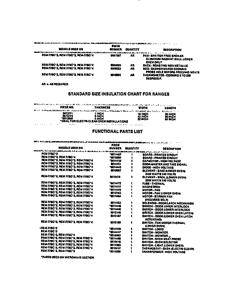 Frigidaire REM77BCB4 accessories & functional parts diagram
