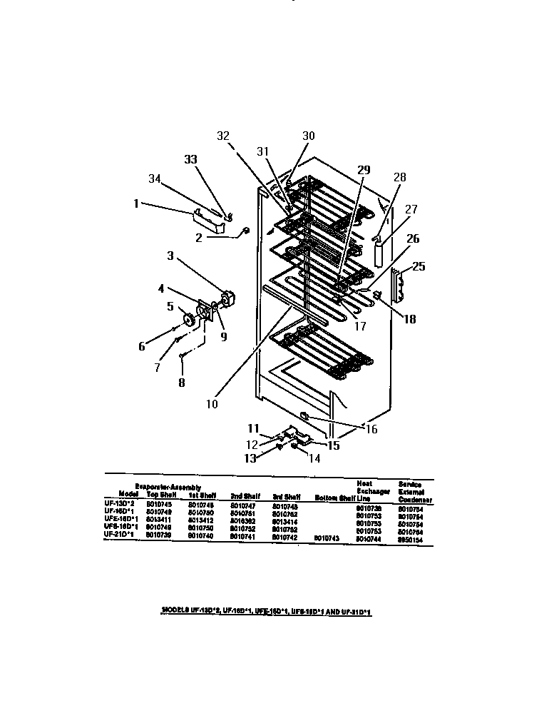 Frigidaire UF21DL1 interior cabinet parts (conventional models) diagram