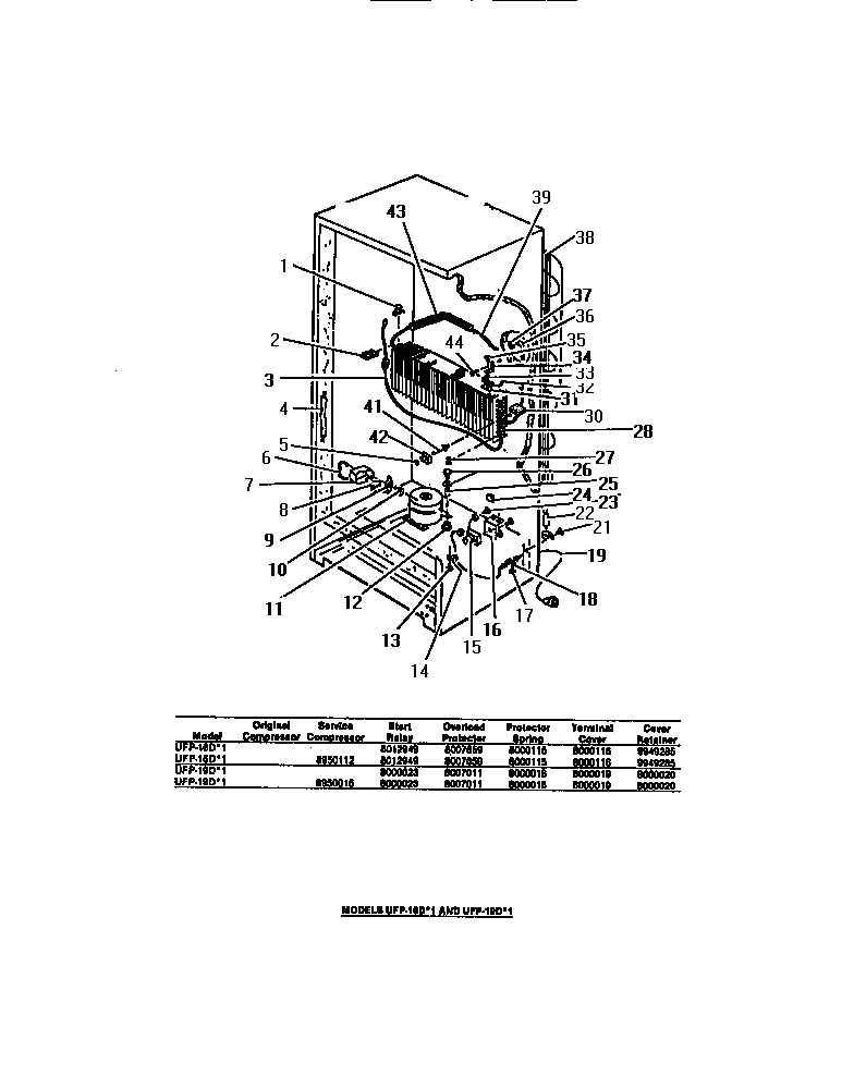 Frigidaire UF21DL1 compressor, evaporator, electrical controls (frost proof) diagram