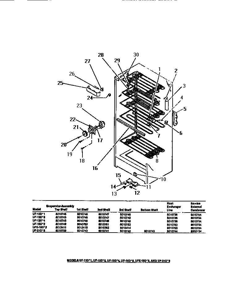 Frigidaire UF13DL4 interior cabinet (conventional models) diagram