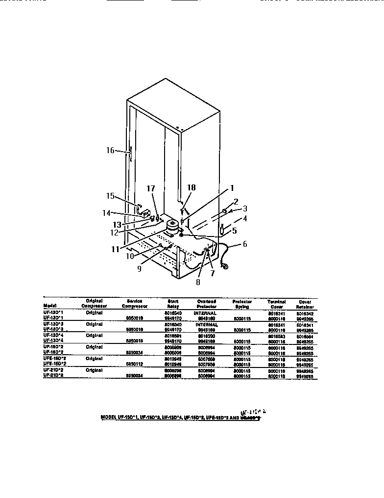Frigidaire UF13DL4 compressor, electrical controls (conventional models) diagram
