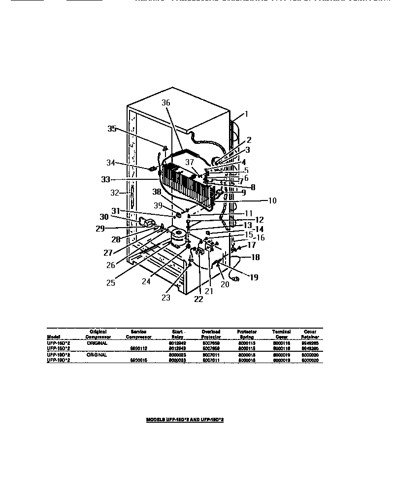 Frigidaire UF13DL4 compressor, evaporator, elec. controls (frost proof models) diagram