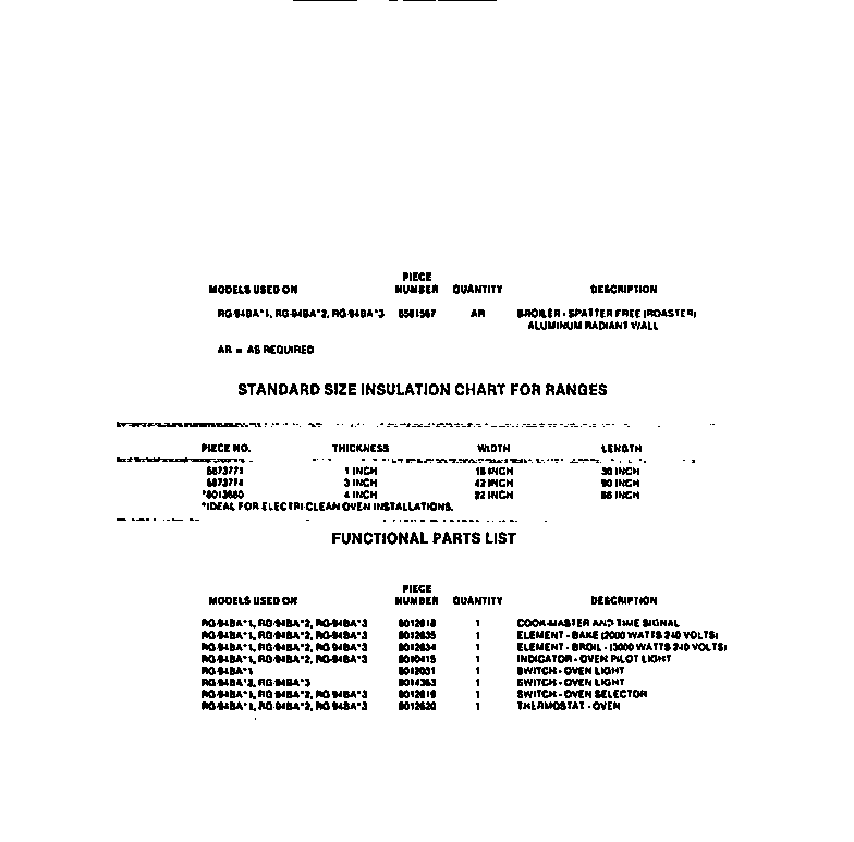 Frigidaire RG94BAB3 accessories & functional parts diagram