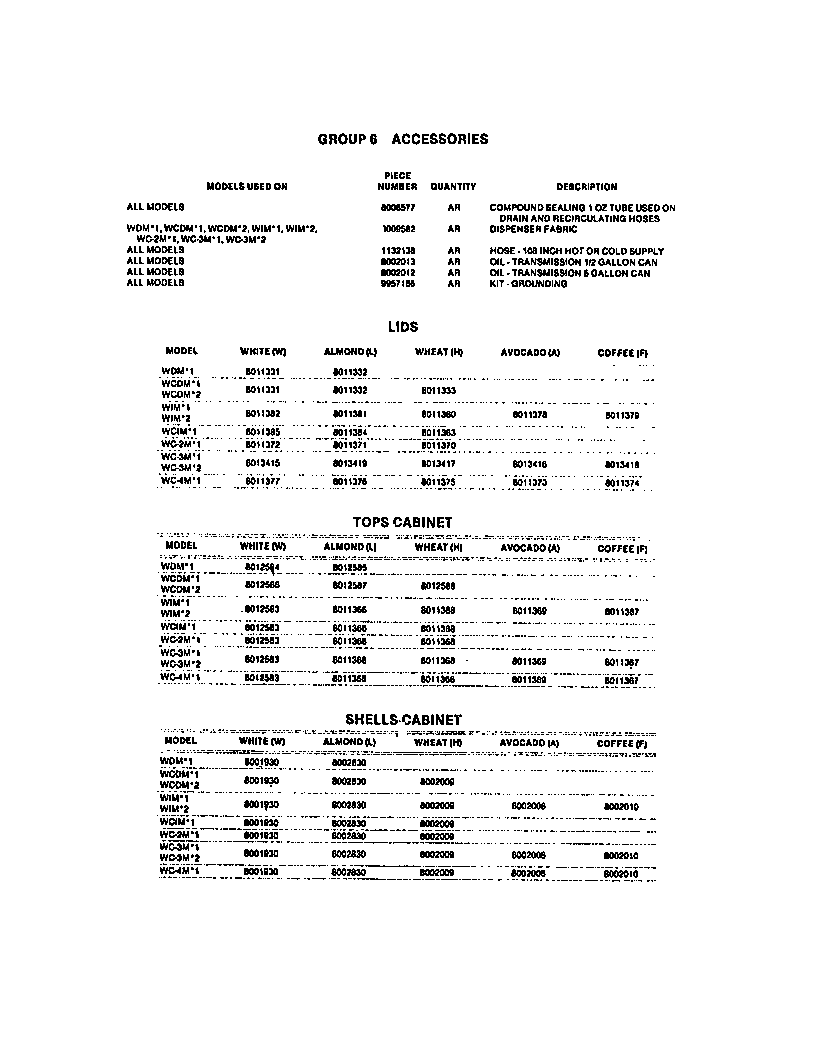 Frigidaire WC3MW2 accessories diagram