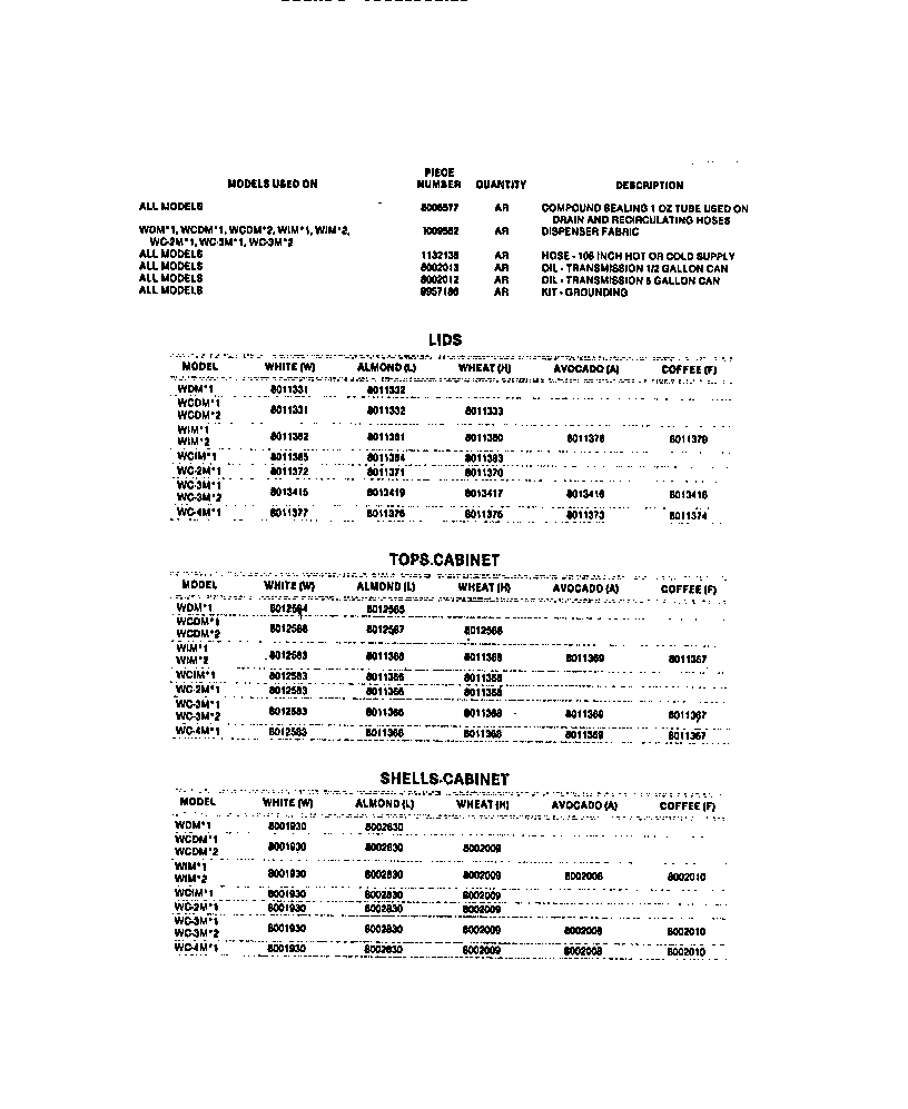 Frigidaire WCDMW2 accessories diagram