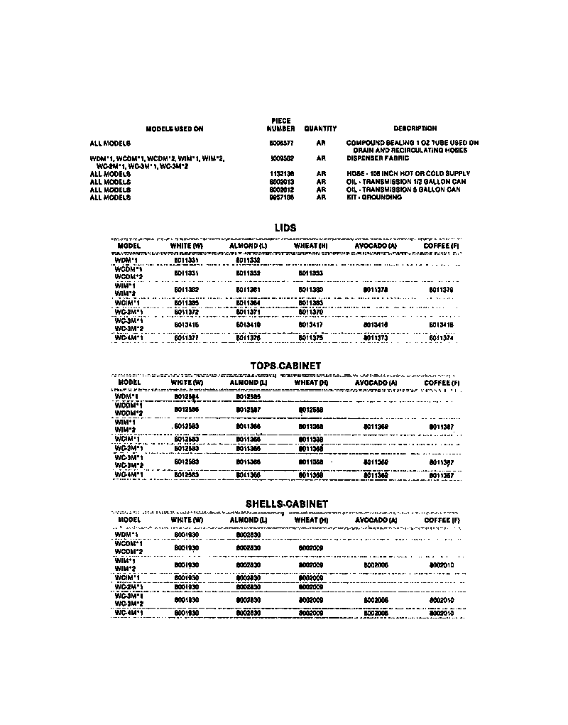 Frigidaire WCDMW2 accessories diagram