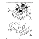 Frigidaire FEF322BADB top/drawer diagram