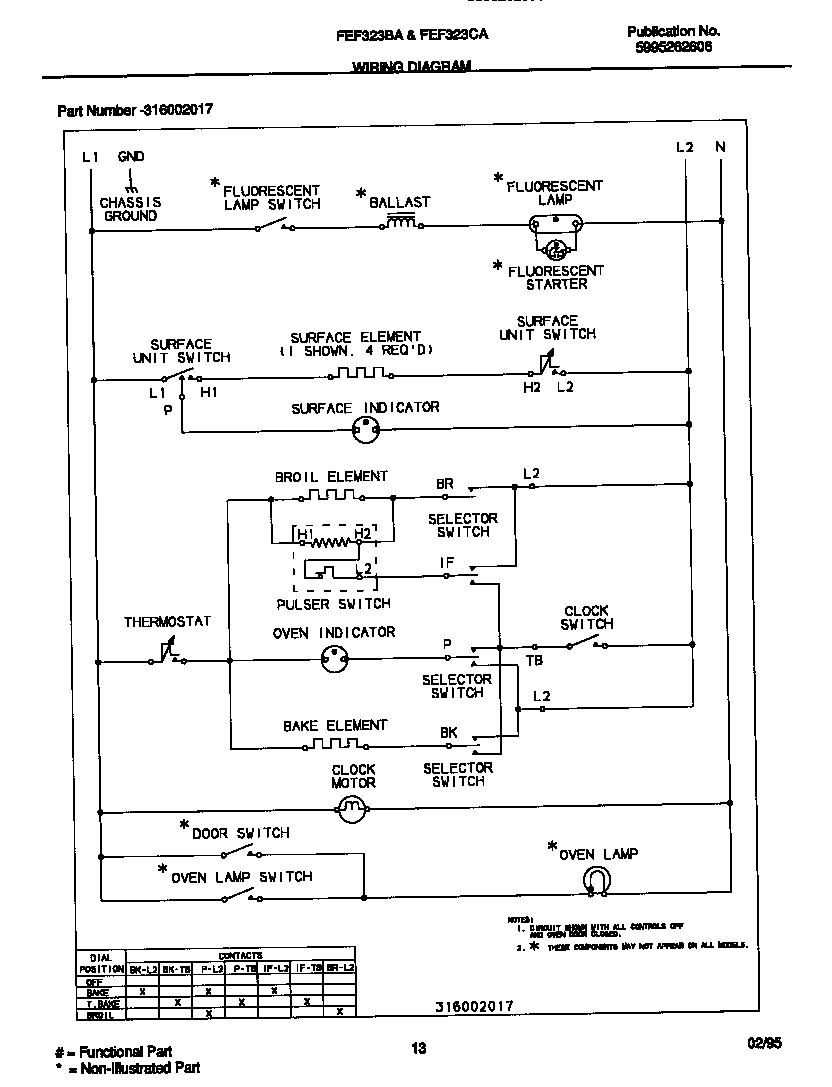 Frigidaire FEF322BADB wiring diagram diagram