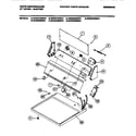 White-Westinghouse WDE336RBS1 console. controls diagram