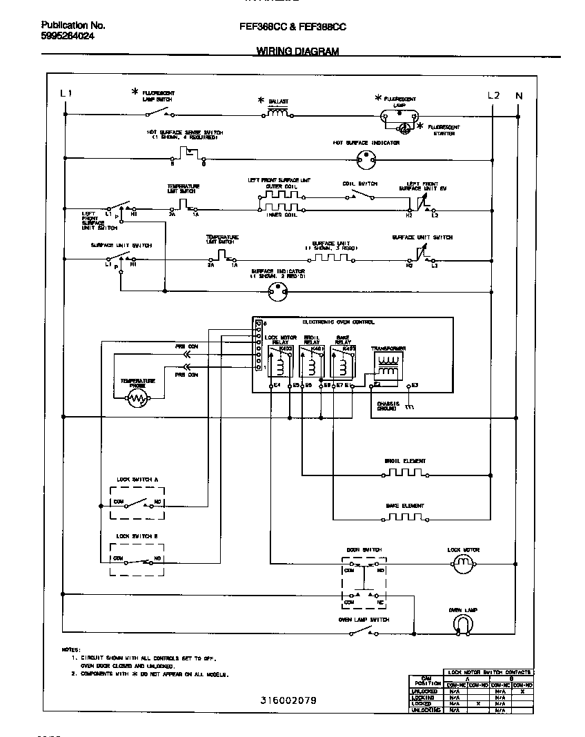 Frigidaire FEF368CCSA wiring diagram diagram