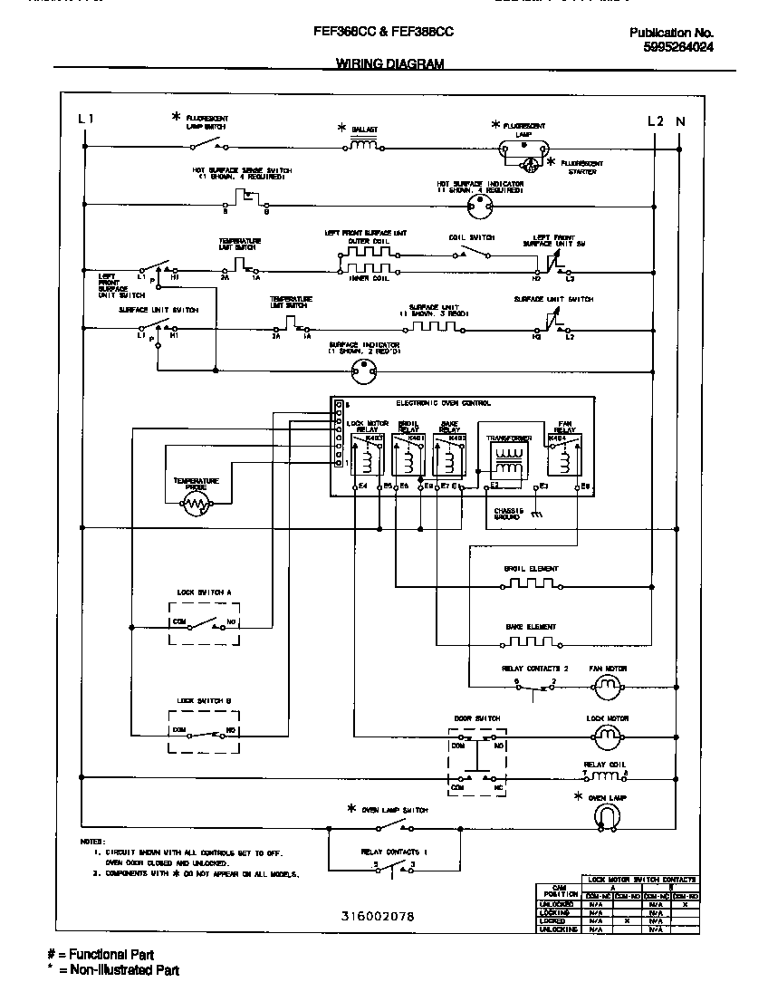 Frigidaire FEF368CCSA wiring diagram diagram