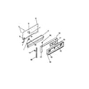 Frigidaire GG32PCW0 console, panels diagram