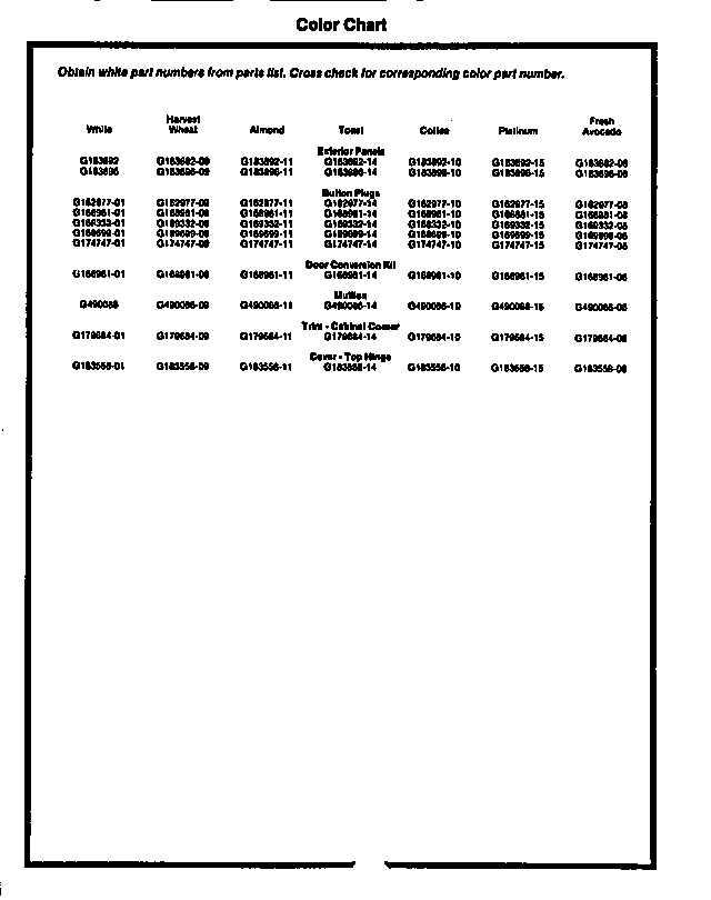 Gibson RT19F9WT3A color chart diagram