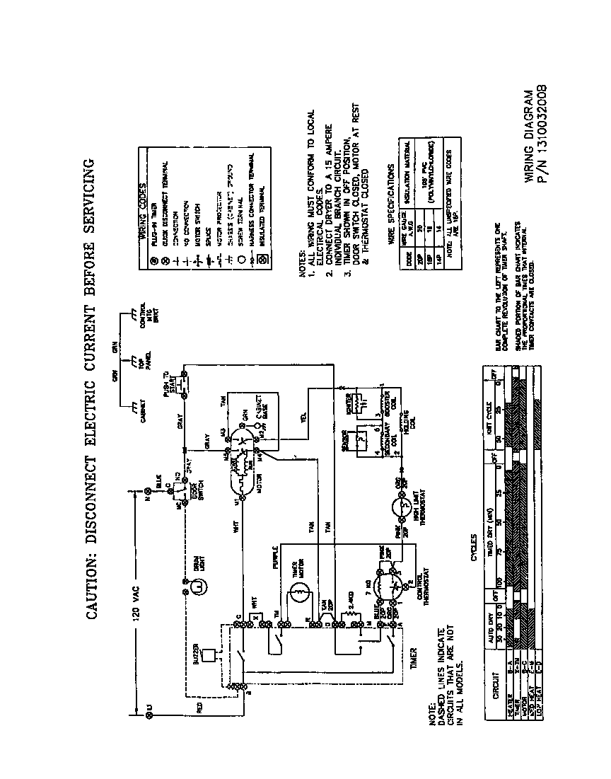 Frigidaire FDG336RBS1 wiring diagram diagram