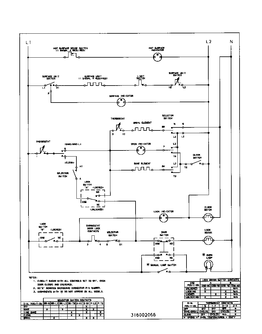 Tappan 31-4592-23-02 wiring diagram diagram