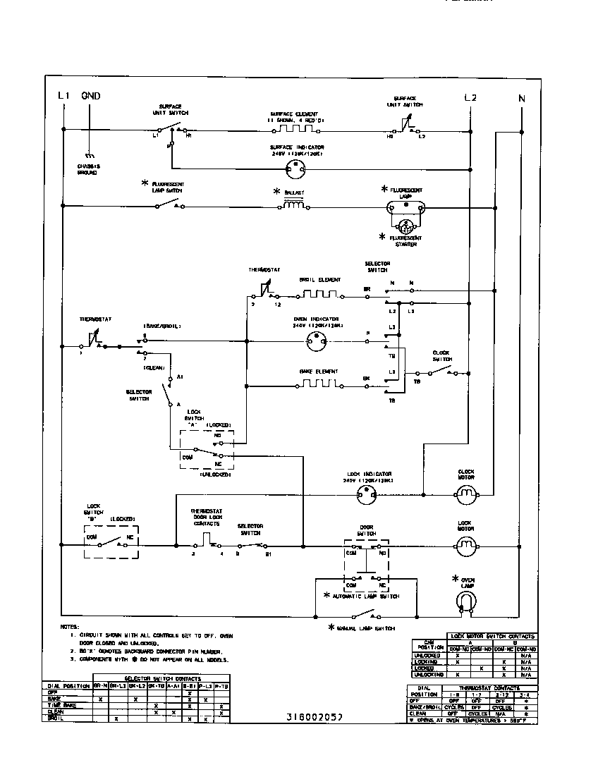 Frigidaire FEF350SADD wiring diagram diagram