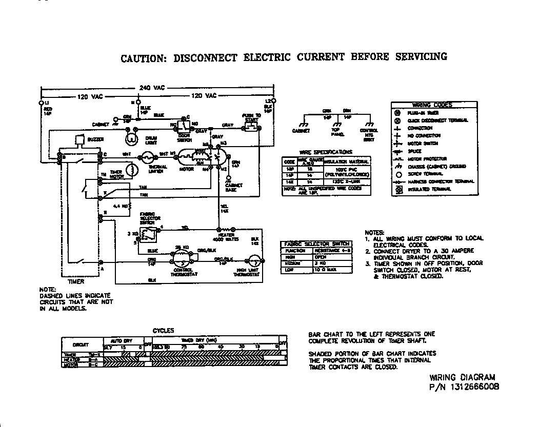 Universal/Multiflex (Frigidaire) MDE436RBW1 wiring diagram diagram