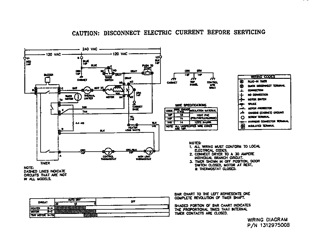 Universal/Multiflex (Frigidaire) MDE436RBW1 wiring diagram diagram