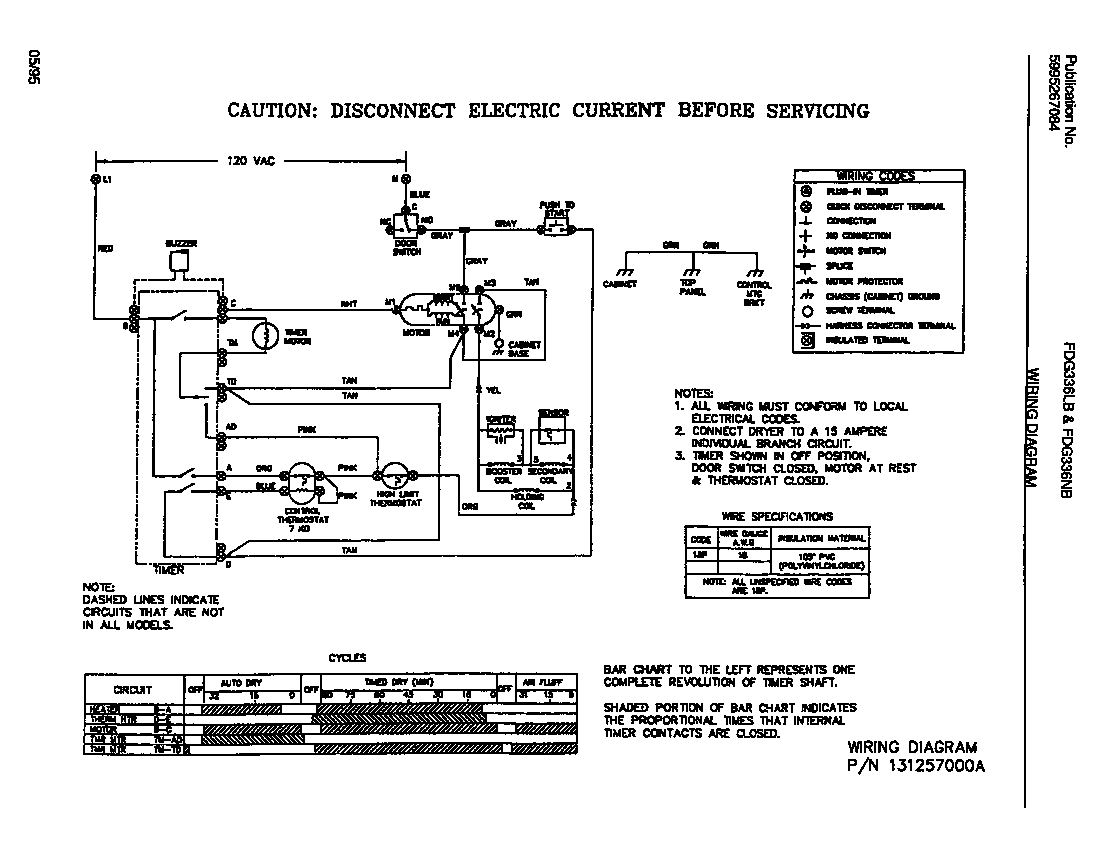 Frigidaire FDG336LBS1 wiring diagram diagram