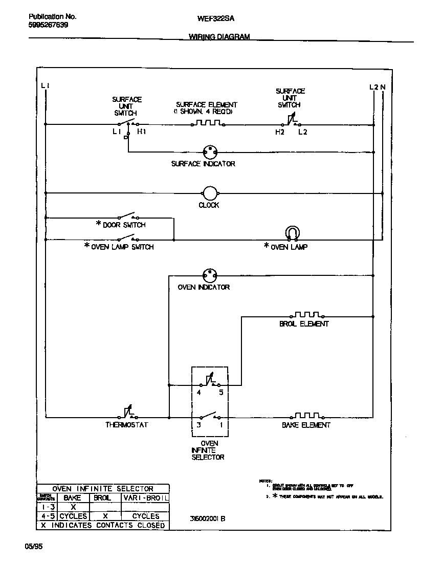 White-Westinghouse WEF322SADB wiring diagram diagram
