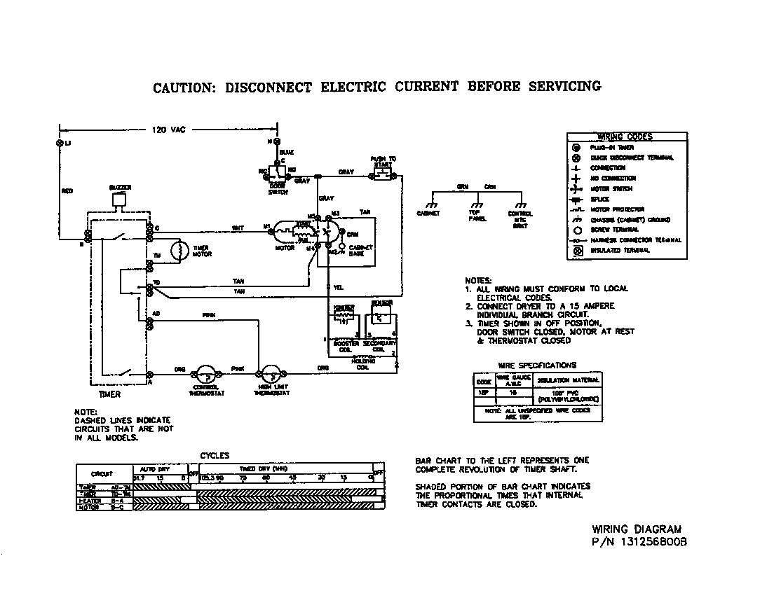 Universal/Multiflex (Frigidaire) MDG216RBD1 wiring diagram diagram