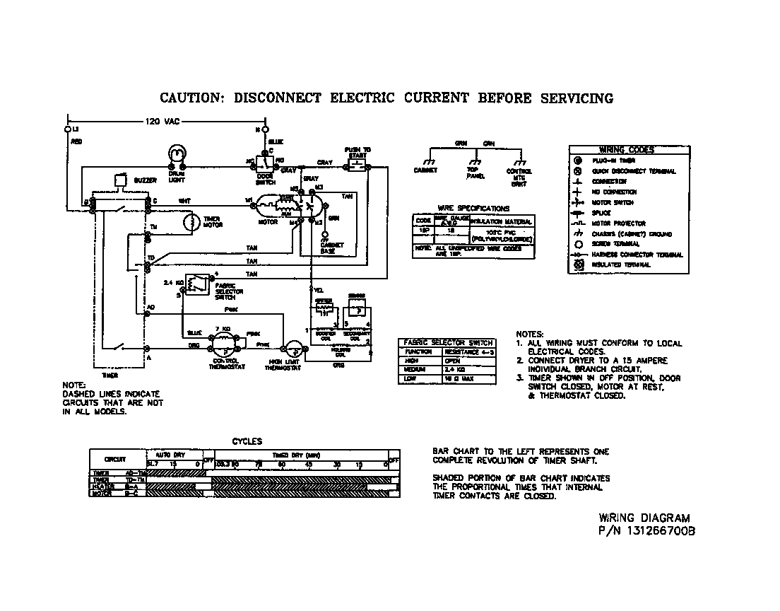 Universal/Multiflex (Frigidaire) MDG216RBD1 wiring diagram diagram