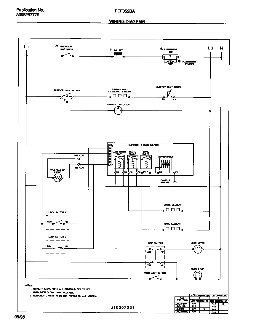 Frigidaire FEF352BADC wiring diagram diagram