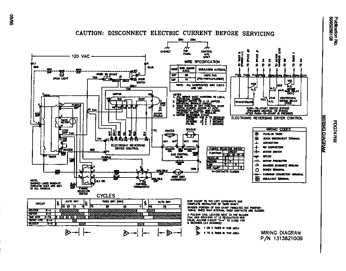 Frigidaire FDG747RBT1 wiring diagram diagram