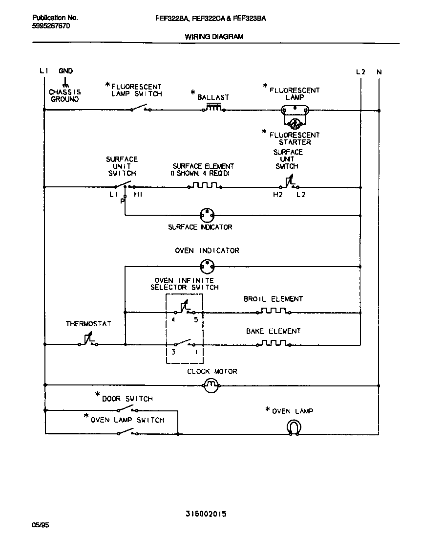 Frigidaire FEF322CASC wiring diagram diagram