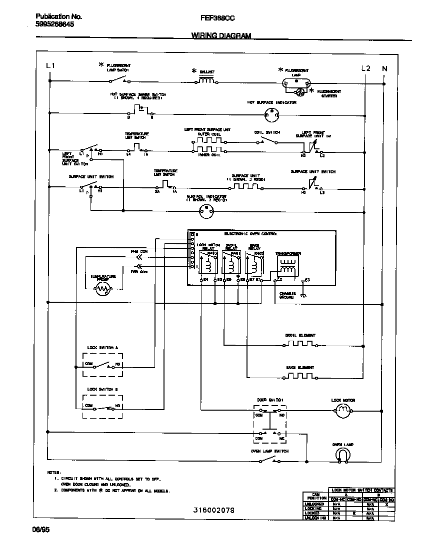 Frigidaire FEF368CCBB wiring diagram diagram