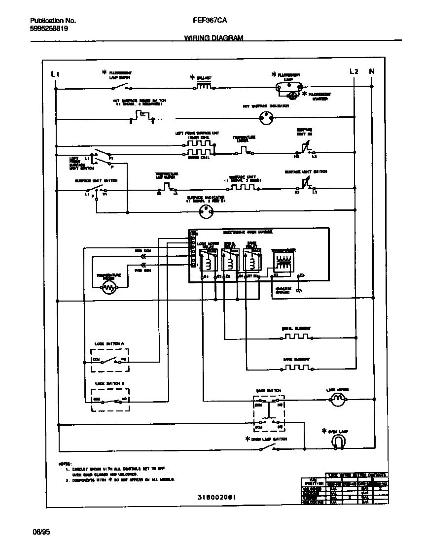 Frigidaire FEF367CABC wiring diagram diagram