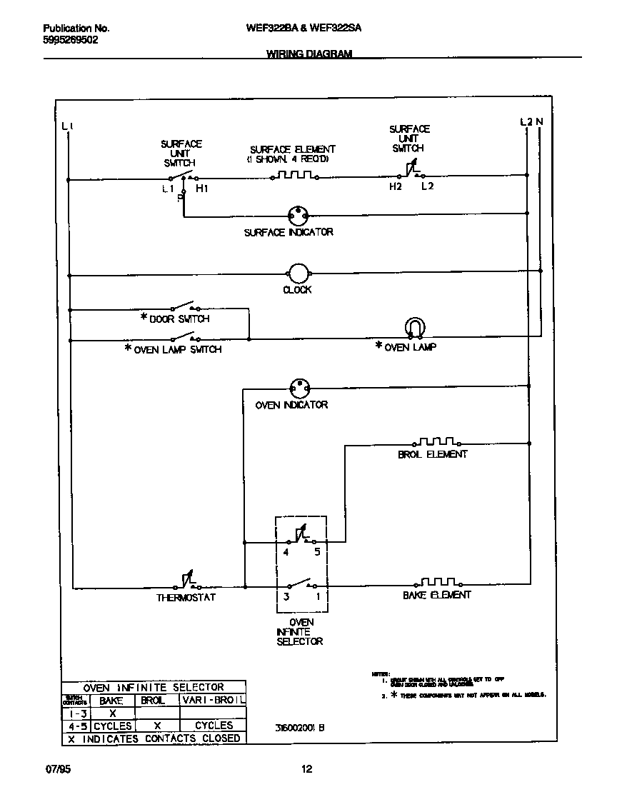 White-Westinghouse WEF322BAWC wiring diagram diagram