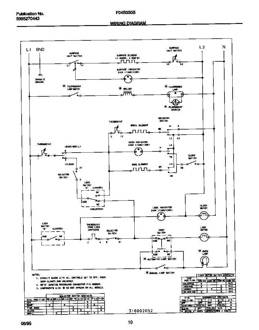 Frigidaire F04B350BWB wiring diagram diagram