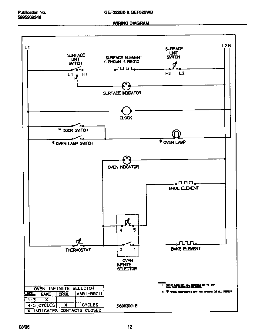 Gibson GEF322BBDB wiring diagram diagram