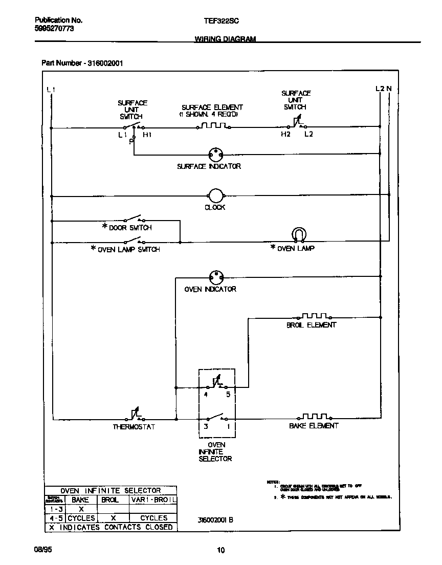 Tappan TEF322SCWA wiring diagram diagram