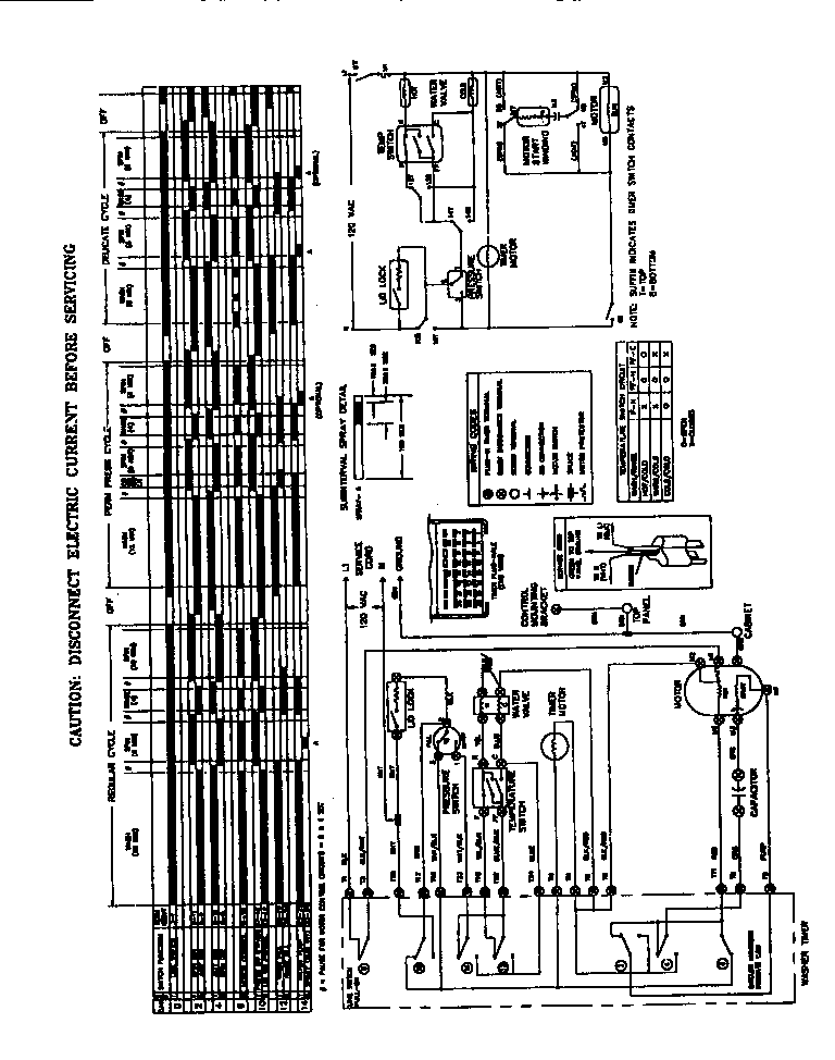 Tappan TWX645RBD2 wiring diagram diagram