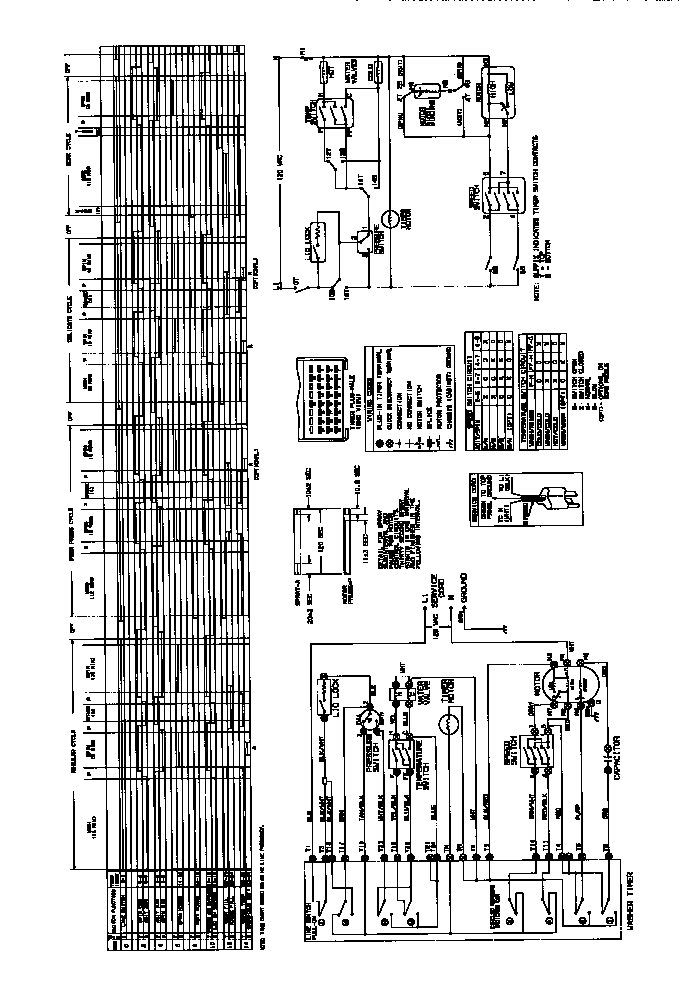 Tappan TWX645RBD2 wiring diagram diagram